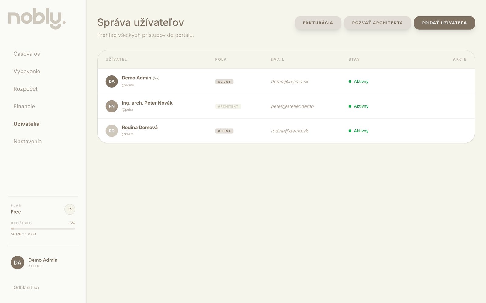 Nobly — Správa užívateľov